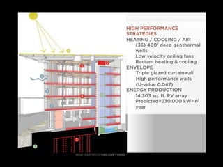  Lighting The Way to Net Zero