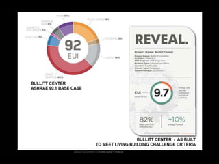  Lighting The Way to Net Zero