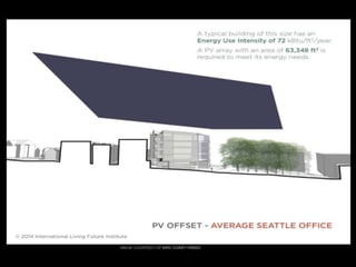  Lighting The Way to Net Zero