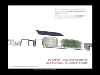  Lighting The Way to Net Zero