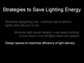  Lighting The Way to Net Zero