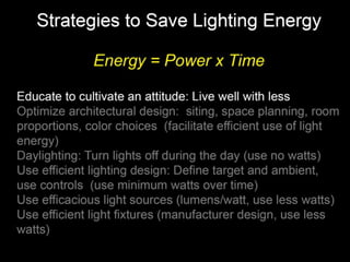  Lighting The Way to Net Zero
