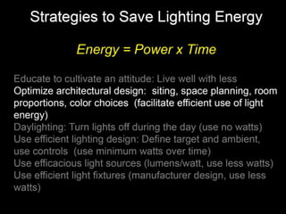  Lighting The Way to Net Zero