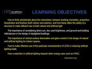  Lighting The Way to Net Zero