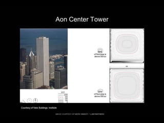  Lighting The Way to Net Zero