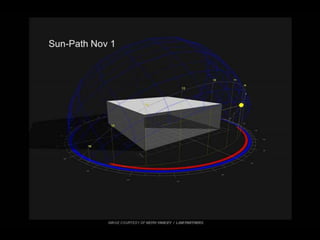  Lighting The Way to Net Zero