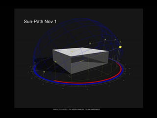  Lighting The Way to Net Zero