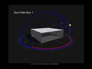  Lighting The Way to Net Zero