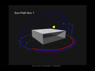  Lighting The Way to Net Zero