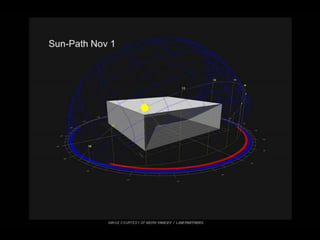  Lighting The Way to Net Zero