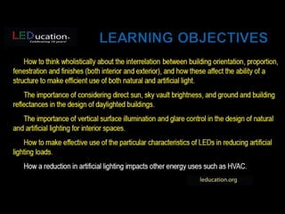  Lighting The Way to Net Zero