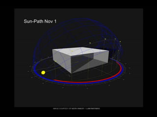  Lighting The Way to Net Zero