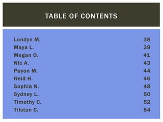 Londyn M. 38
Maya L. 39
Megan O. 41
Nic A. 43
Payon M. 44
Reid H. 46
Sophia N. 48
Sydney L. 50
Timothy C. 52
Tristan C. 54
TABLE OF CONTENTS
 
