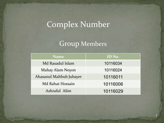 1
Complex Number
Name ID No.
Md Rasadul Islam 10116034
Mahay Alam Noyon 10116024
Ahasanul Mahbub Jubayer 10116011
Md Rahat Hossain 10116006
Ashraful Alim 10116029
Group Members
 