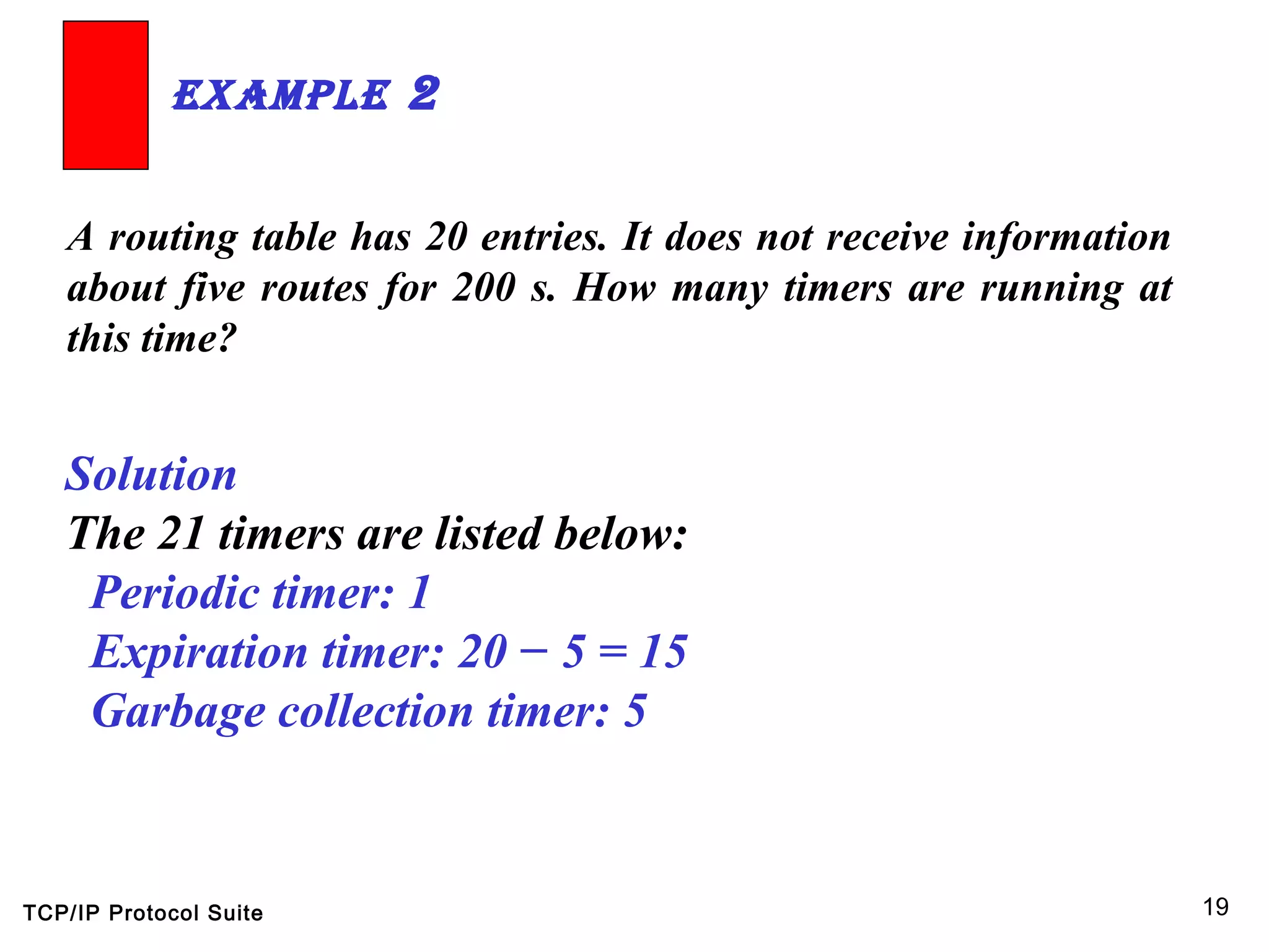 TCP/IP Protocol Suite 19
A routing table has 20 entries. It does not receive information
about five routes for 200 s. How many timers are running at
this time?
ExamplE 2
Solution
The 21 timers are listed below:
Periodic timer: 1
Expiration timer: 20 − 5 = 15
Garbage collection timer: 5
 