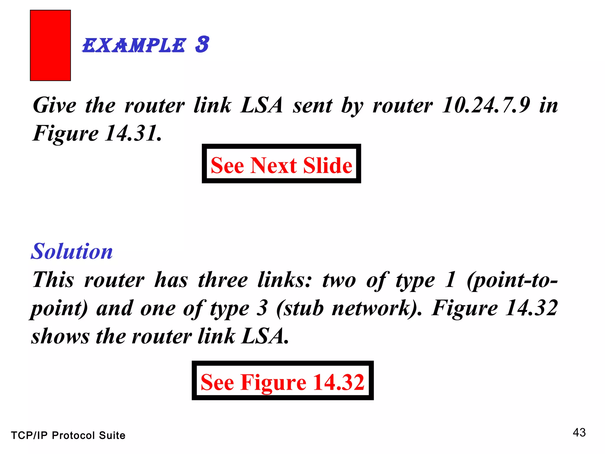 TCP/IP Protocol Suite 43
Give the router link LSA sent by router 10.24.7.9 in
Figure 14.31.
ExamplE 3
Solution
This router has three links: two of type 1 (point-to-
point) and one of type 3 (stub network). Figure 14.32
shows the router link LSA.
See Next Slide
See Figure 14.32
 