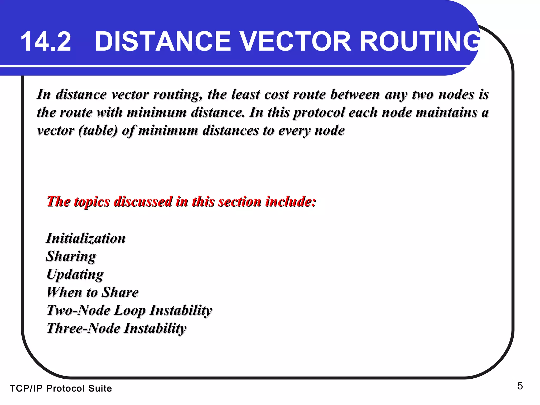 TCP/IP Protocol Suite 5
14.2 DISTANCE VECTOR ROUTING
In distance vector routing, the least cost route between any two nodes isIn distance vector routing, the least cost route between any two nodes is
the route with minimum distance. In this protocol each node maintains athe route with minimum distance. In this protocol each node maintains a
vector (table) of minimum distances to every nodevector (table) of minimum distances to every node
The topics discussed in this section include:The topics discussed in this section include:
InitializationInitialization
SharingSharing
UpdatingUpdating
When to ShareWhen to Share
Two-Node Loop InstabilityTwo-Node Loop Instability
Three-Node InstabilityThree-Node Instability
 