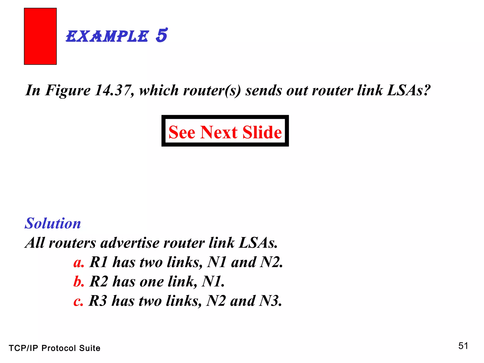 TCP/IP Protocol Suite 51
In Figure 14.37, which router(s) sends out router link LSAs?
ExamplE 5
Solution
All routers advertise router link LSAs.
a. R1 has two links, N1 and N2.
b. R2 has one link, N1.
c. R3 has two links, N2 and N3.
See Next Slide
 