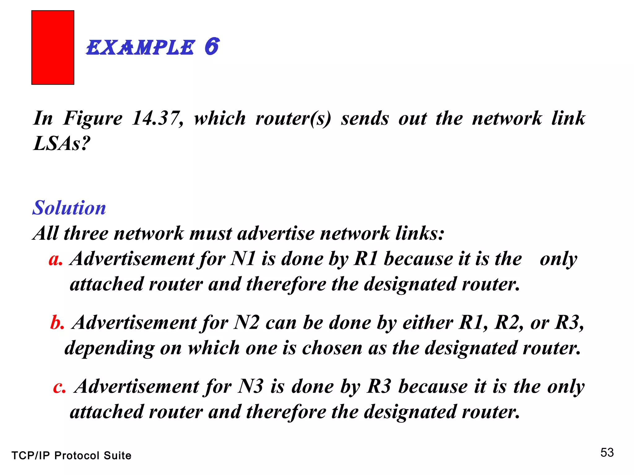TCP/IP Protocol Suite 53
In Figure 14.37, which router(s) sends out the network link
LSAs?
ExamplE 6
Solution
All three network must advertise network links:
a. Advertisement for N1 is done by R1 because it is the only
attached router and therefore the designated router.
b. Advertisement for N2 can be done by either R1, R2, or R3,
depending on which one is chosen as the designated router.
c. Advertisement for N3 is done by R3 because it is the only
attached router and therefore the designated router.
 