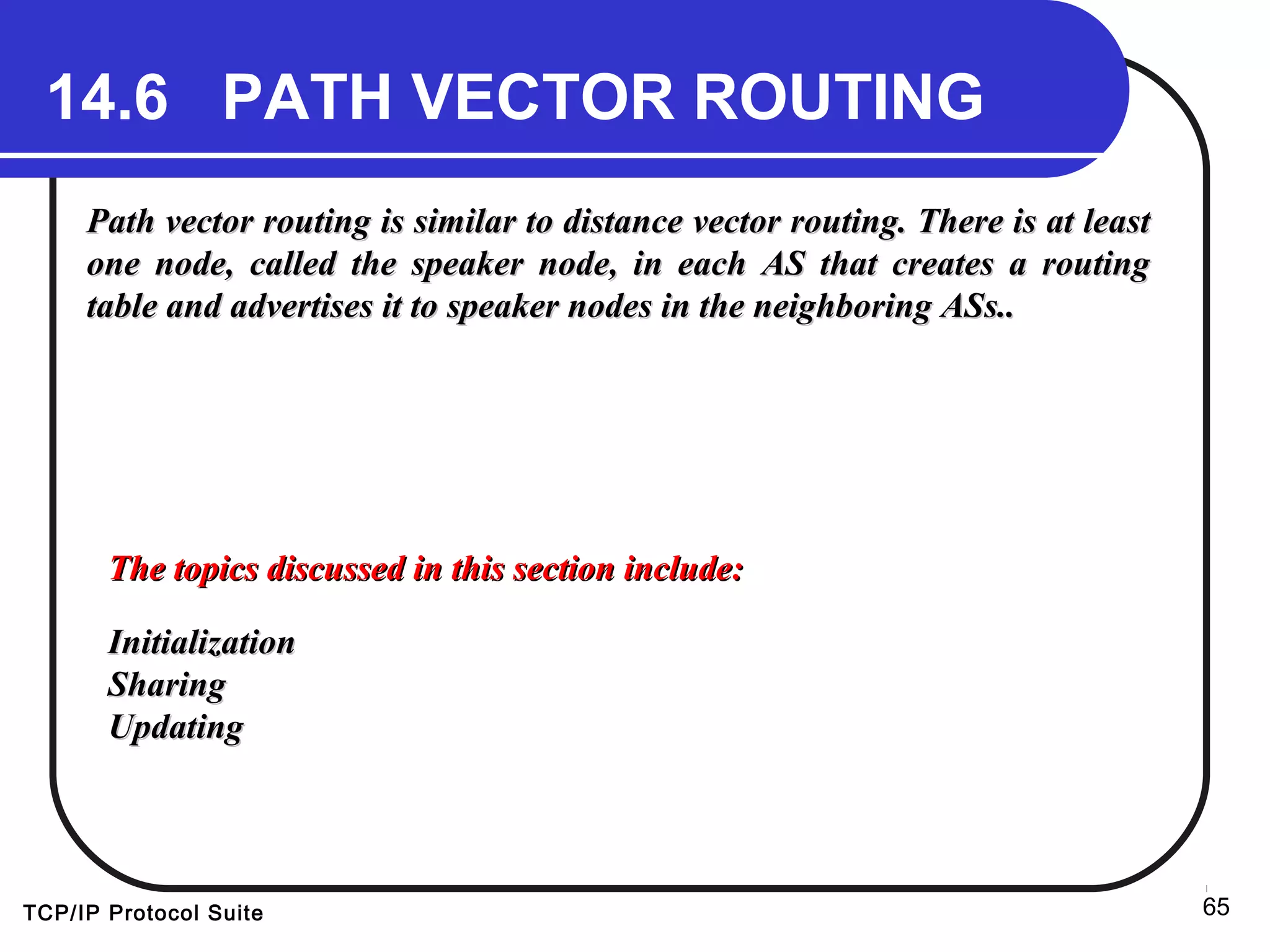TCP/IP Protocol Suite 65
14.6 PATH VECTOR ROUTING
Path vector routing is similar to distance vector routing. There is at leastPath vector routing is similar to distance vector routing. There is at least
one node, called the speaker node, in each AS that creates a routingone node, called the speaker node, in each AS that creates a routing
table and advertises it to speaker nodes in the neighboring ASs..table and advertises it to speaker nodes in the neighboring ASs..
The topics discussed in this section include:The topics discussed in this section include:
InitializationInitialization
SharingSharing
UpdatingUpdating
 