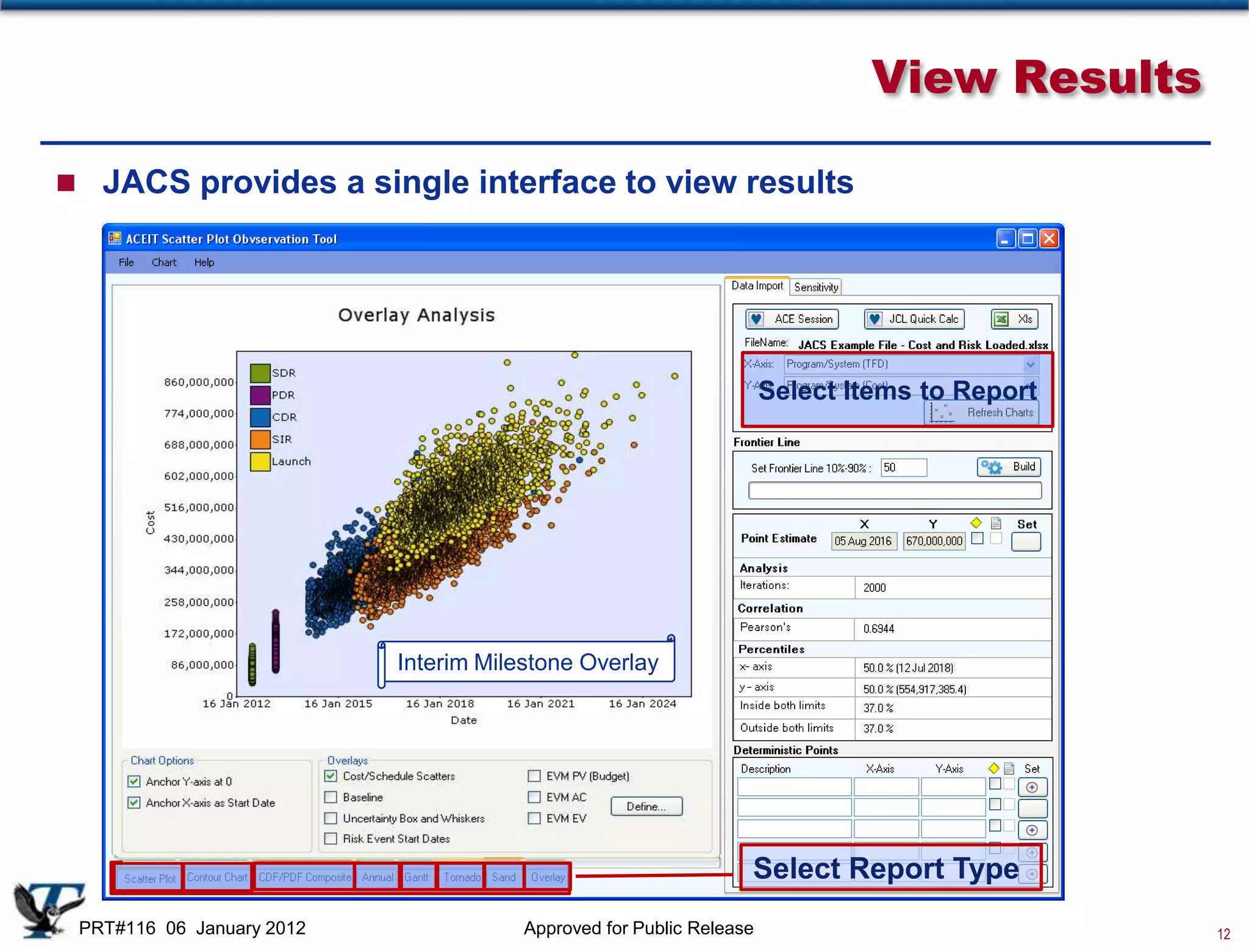 View Results

 JACS provides a single interface to view results



      Gantt Heat Chart
       Contour Plot                 Scatter Plot

                                  Annual Uncertainty
                                       Sand Chart
                                   CDF Tornado
                                       and PDF                       Select Items to Report




                           Interim Milestone Overlay




                                                                 Select Report Type
 PRT#116 06 January 2012               Approved for Public Release                            12
 