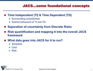 JACS…some foundational concepts

 Time Independent (TI) & Time Dependent (TD)
    Surrounding uncertainties
    Distinct behaviors of TI and TD

 Separation of uncertainty from Discrete Risks

 Risk quantification and mapping it into the overall JACS
   framework
 What data goes into JACS for it to run?
   Schedule
   Cost
   Risk




 PRT#116 06 January 2012      Approved for Public Release    6
 