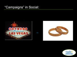 “Campaigns” in Social:vs