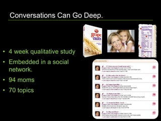 Conversations Can Go Deep.4 week qualitative study