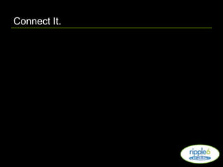 70 topicsCommunities take it personally.Curate stories.Provide support.