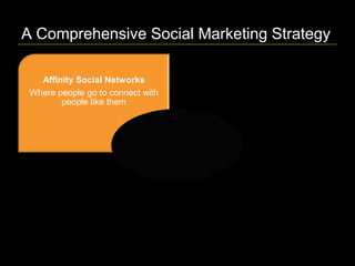 Creativity looks like content.Easy Entertainingvs. Coffee Machine.“I just looked into this more, and wow wow wow- it's more than just a coffee machine - oo la la!”