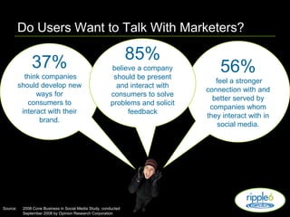 Do Users Want to Talk With Marketers?  <br />85%believe a company should be present and interact with consumers to solve p...
