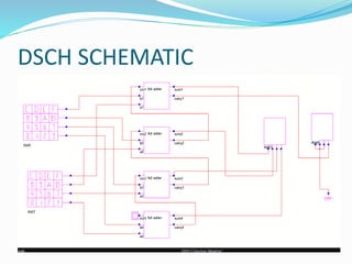 DSCH SCHEMATIC 
 