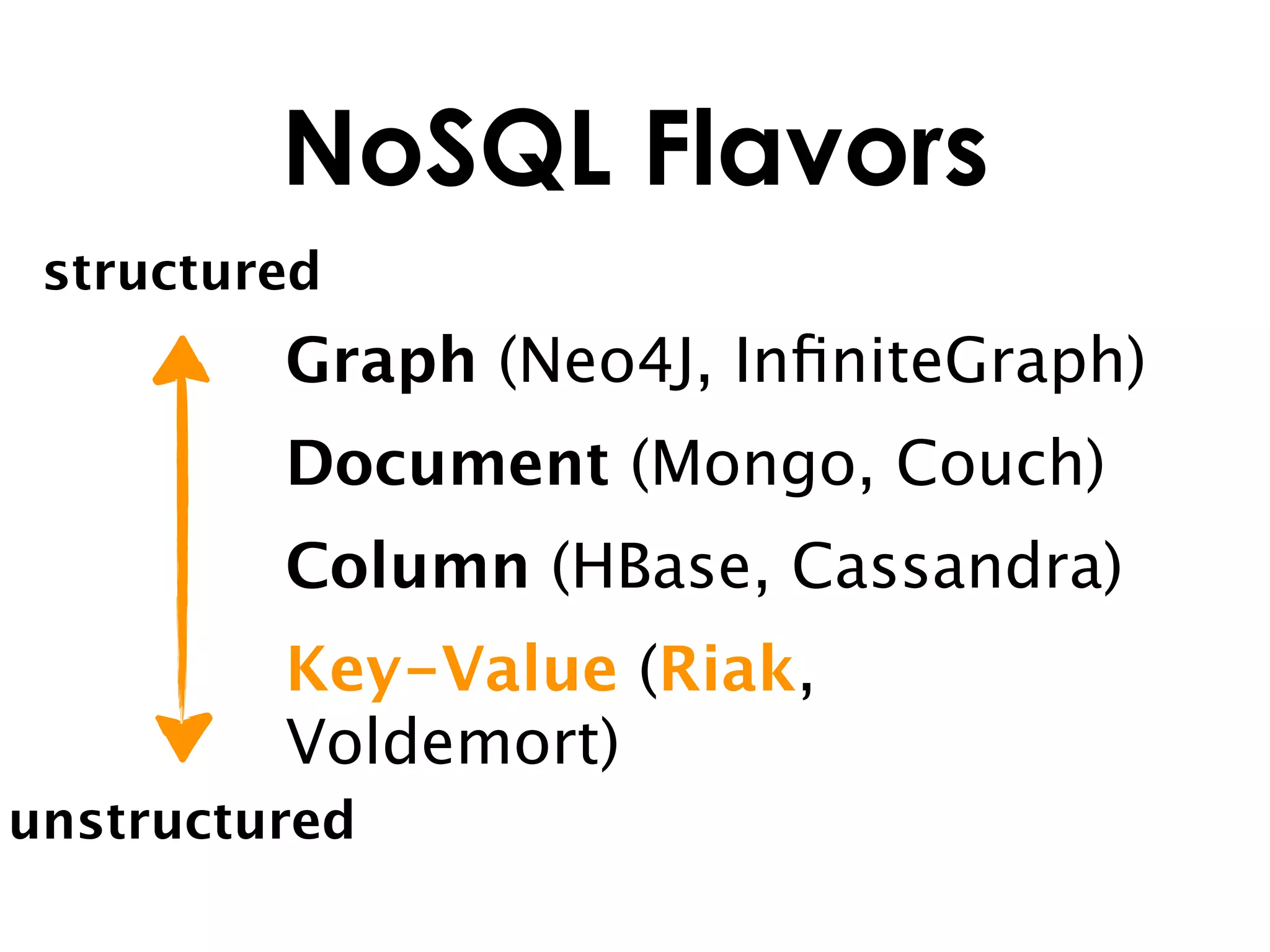 NoSQL Flavors
 structured
         Graph (Neo4J, InﬁniteGraph)
         Document (Mongo, Couch)
         Column (HBase, Cassandra)
         Key-Value (Riak,
         Voldemort)
unstructured
 