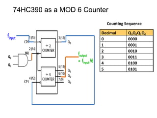 Ripple counter | PDF