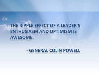 The Ripple Effect: The Role of Leadership & Management in Workplace ...