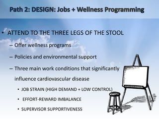 Path 2: DESIGN: Jobs + Wellness Programming<br />ATTEND TO THE THREE LEGS OF THE STOOL<br />Offer wellness programs<br />P...