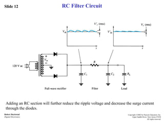 Slide 12
Robert Boylestad
Digital Electronics
Copyright ©2002 by Pearson Education, Inc.
Upper Saddle River, New Jersey 07458
All rights reserved.
RC Filter Circuit
Adding an RC section will further reduce the ripple voltage and decrease the surge current
through the diodes.
 