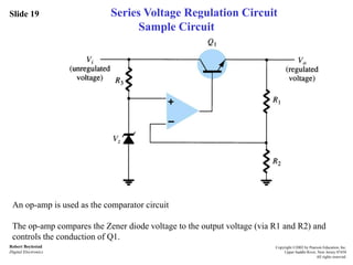 Slide 19
Robert Boylestad
Digital Electronics
Copyright ©2002 by Pearson Education, Inc.
Upper Saddle River, New Jersey 07458
All rights reserved.
Series Voltage Regulation Circuit
Sample Circuit
An op-amp is used as the comparator circuit
The op-amp compares the Zener diode voltage to the output voltage (via R1 and R2) and
controls the conduction of Q1.
 