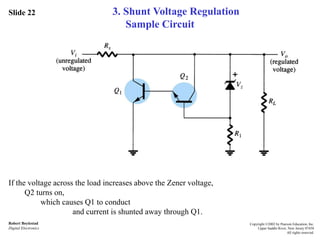 Slide 22
Robert Boylestad
Digital Electronics
Copyright ©2002 by Pearson Education, Inc.
Upper Saddle River, New Jersey 07458
All rights reserved.
3. Shunt Voltage Regulation
Sample Circuit
If the voltage across the load increases above the Zener voltage,
Q2 turns on,
which causes Q1 to conduct
and current is shunted away through Q1.
 