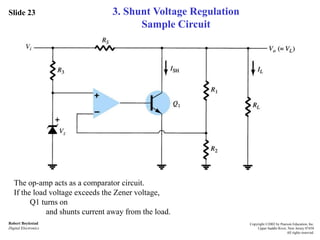 Slide 23
Robert Boylestad
Digital Electronics
Copyright ©2002 by Pearson Education, Inc.
Upper Saddle River, New Jersey 07458
All rights reserved.
3. Shunt Voltage Regulation
Sample Circuit
The op-amp acts as a comparator circuit.
If the load voltage exceeds the Zener voltage,
Q1 turns on
and shunts current away from the load.
 
