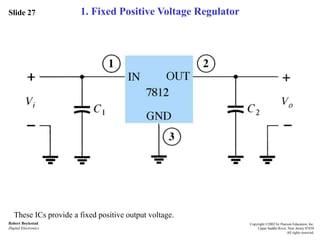 Slide 27
Robert Boylestad
Digital Electronics
Copyright ©2002 by Pearson Education, Inc.
Upper Saddle River, New Jersey 07458
All rights reserved.
1. Fixed Positive Voltage Regulator
These ICs provide a fixed positive output voltage.
 