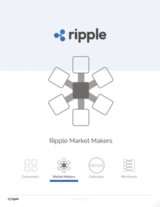 1 
Ripple Market Makers 
Consumers Market Makers Gateways Merchants 
Version 1.0 
 