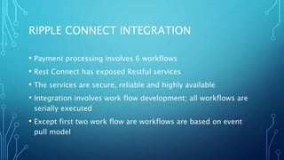 Ripple – Payment Protocol | PPT