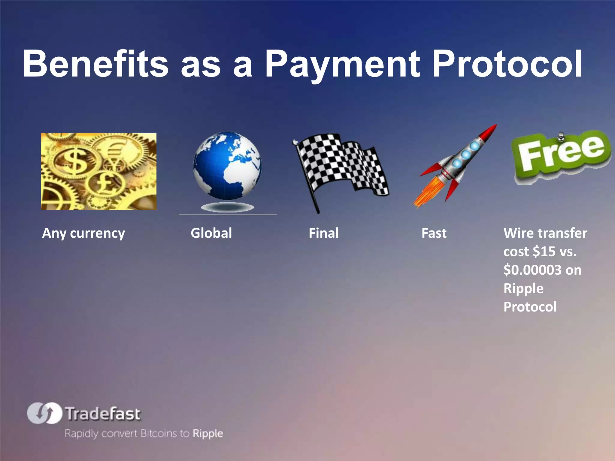 An Introduction to Ripple XRP | PPTX