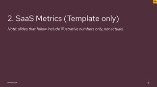 Rippling's $175M Series B pitch deck