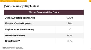 Rippling's $175M Series B pitch deck