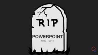 POWERPOINT
1987 - 2018
 