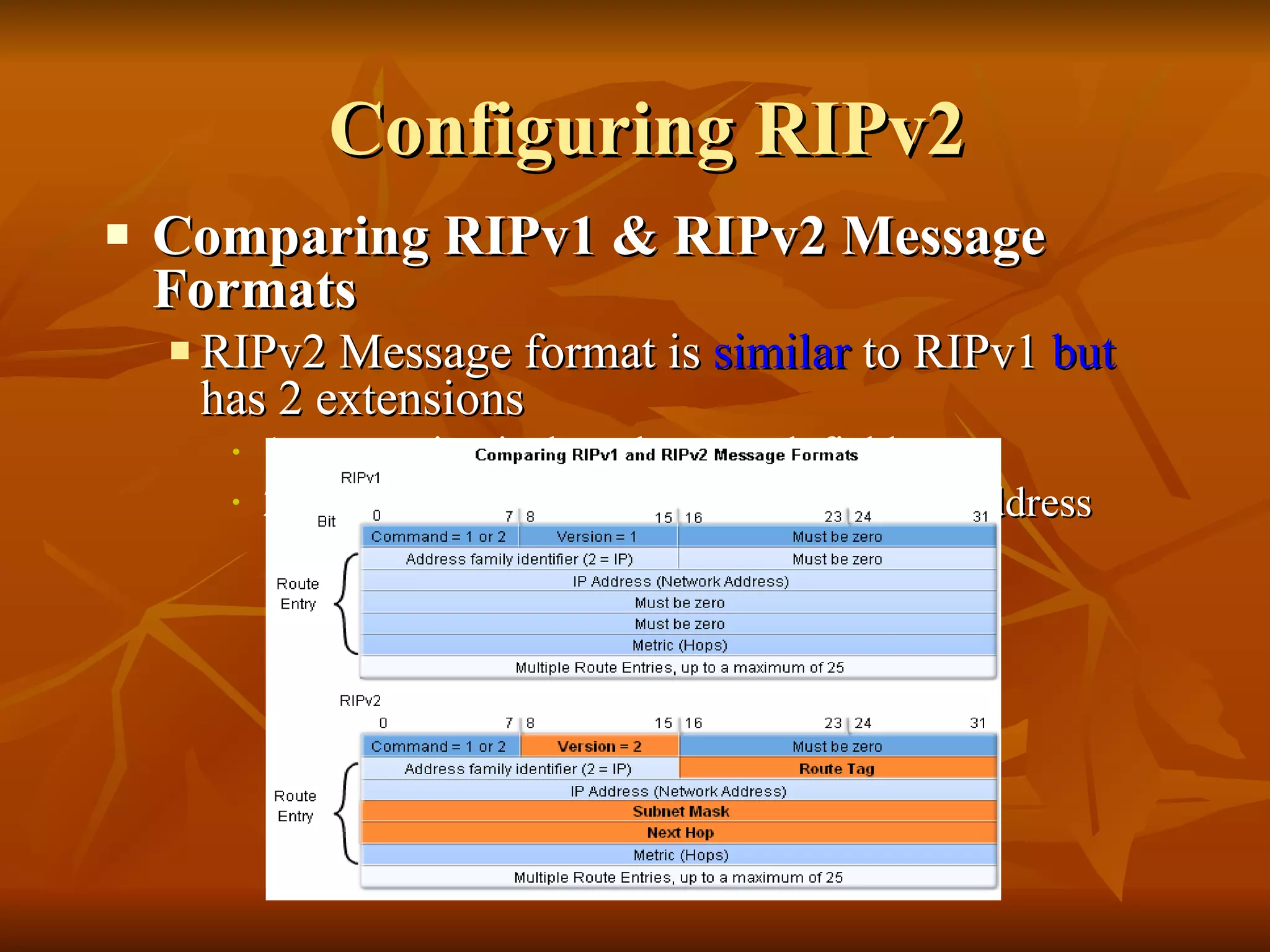 Configuring RIPv2 Comparing RIPv1 & RIPv2 Message Formats RIPv2 Message format is  similar  to RIPv1  but  has 2 extensions 1st extension is the subnet mask field 2nd extension is the addition of next hop address 