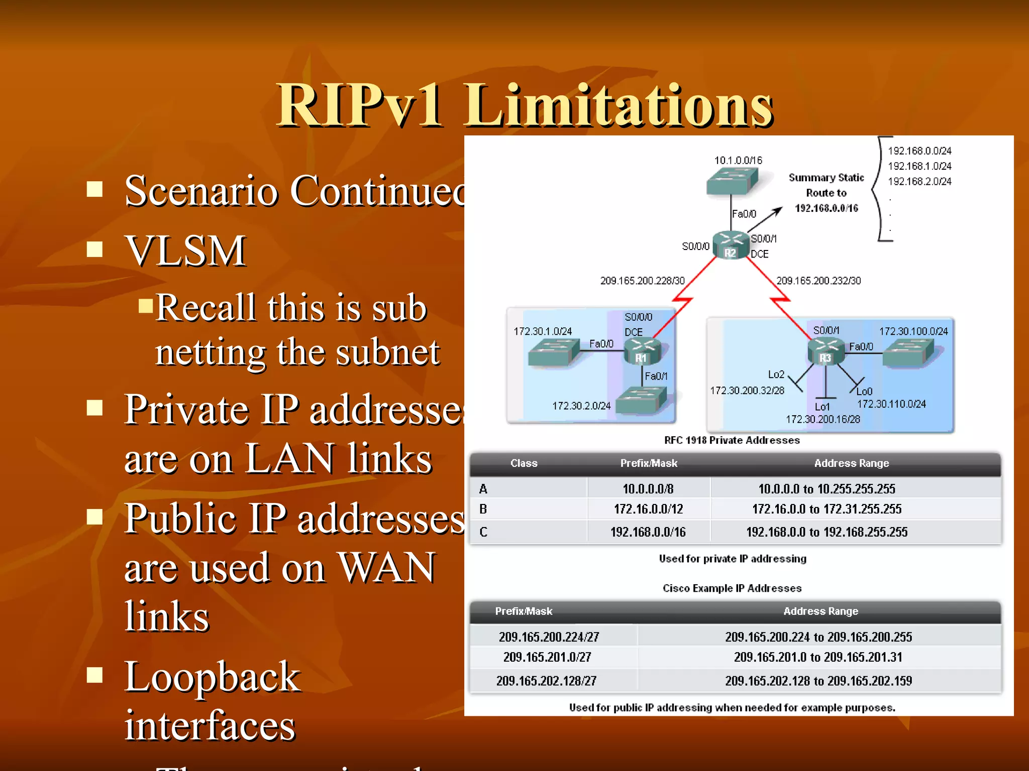 RIPv1 Limitations Scenario Continued VLSM Recall this is sub netting the subnet Private IP addresses are on LAN links Public IP addresses are used on WAN links Loopback interfaces  These are virtual interfaces that can be pinged and added to routing table 