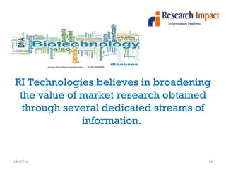 RI Technologies believes in broadening
the value of market research obtained
through several dedicated streams of
information.

14/02/14

14

 